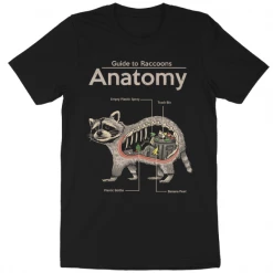 Wicked Clothes 'Raccoon Anatomy' Shirt